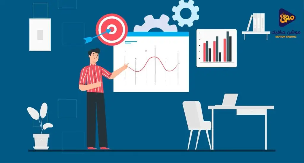 الموشن جرافيك