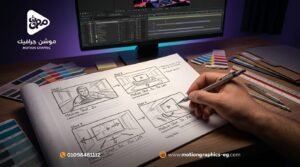 8 عناصر أساسية في Storyboard احترافي قبل بدء تنفيذ فيديو الموشن جرافيك