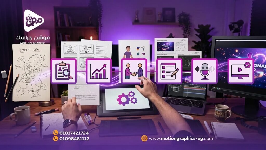 7 خطوات لإعداد فيديو تعريفي يشرح خدمات شركتك بوضوح