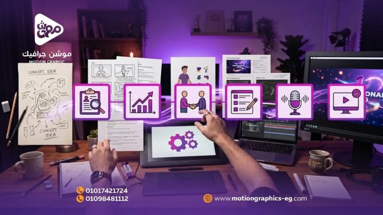 7 خطوات لإعداد فيديو تعريفي يشرح خدمات شركتك بوضوح
